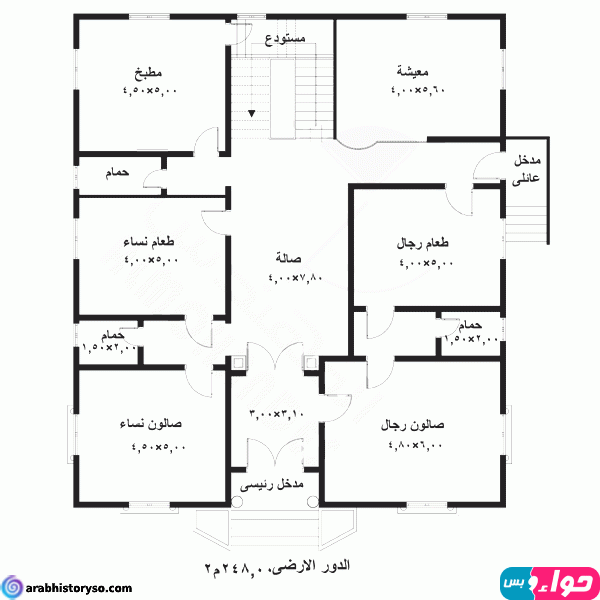 معتدل السعرات الحرارية كراج مخطط دور ارضي 450 hsg mm com